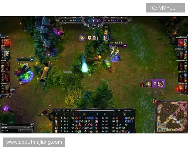 如何利用AG红利登陆策略最大化游戏中的收益与奖励效果