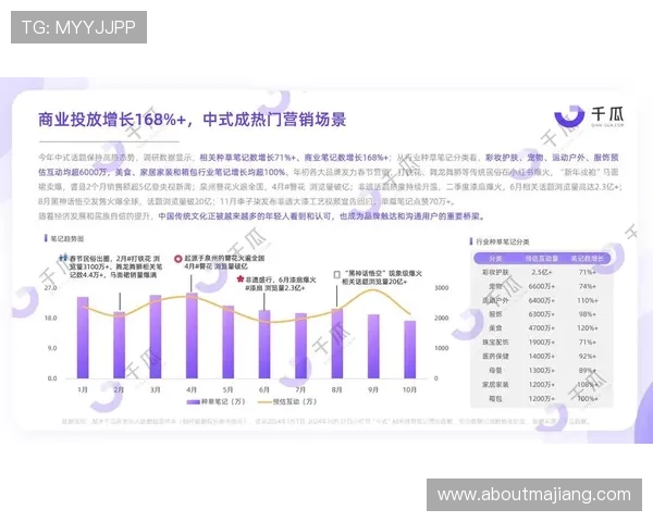 皇冠视讯在移动端应用的崛起与用户行为研究